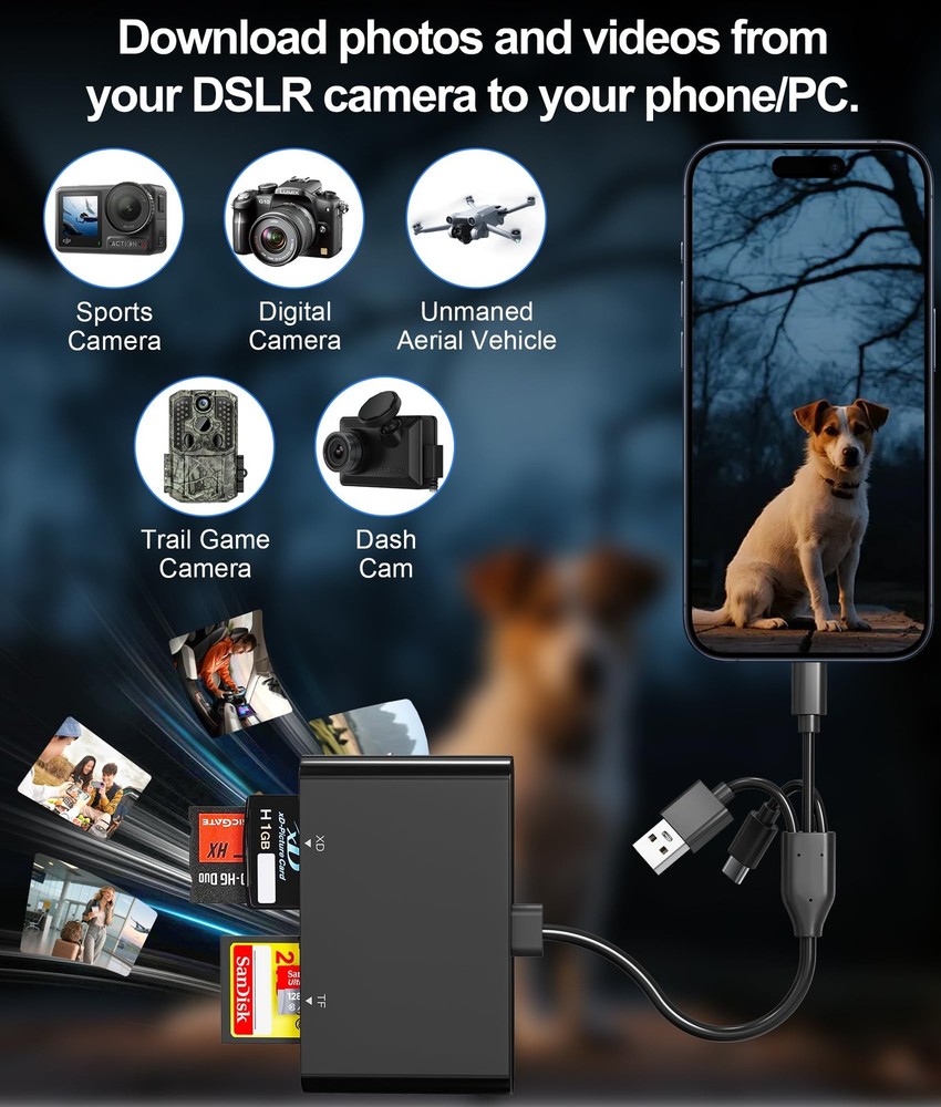 Memory Stick Pro Duo Reader - 4-in-1 Multi Card with Black