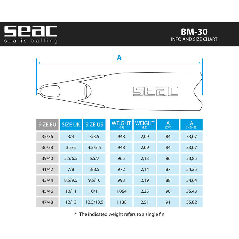SEAC BM30 Composite Long Fins