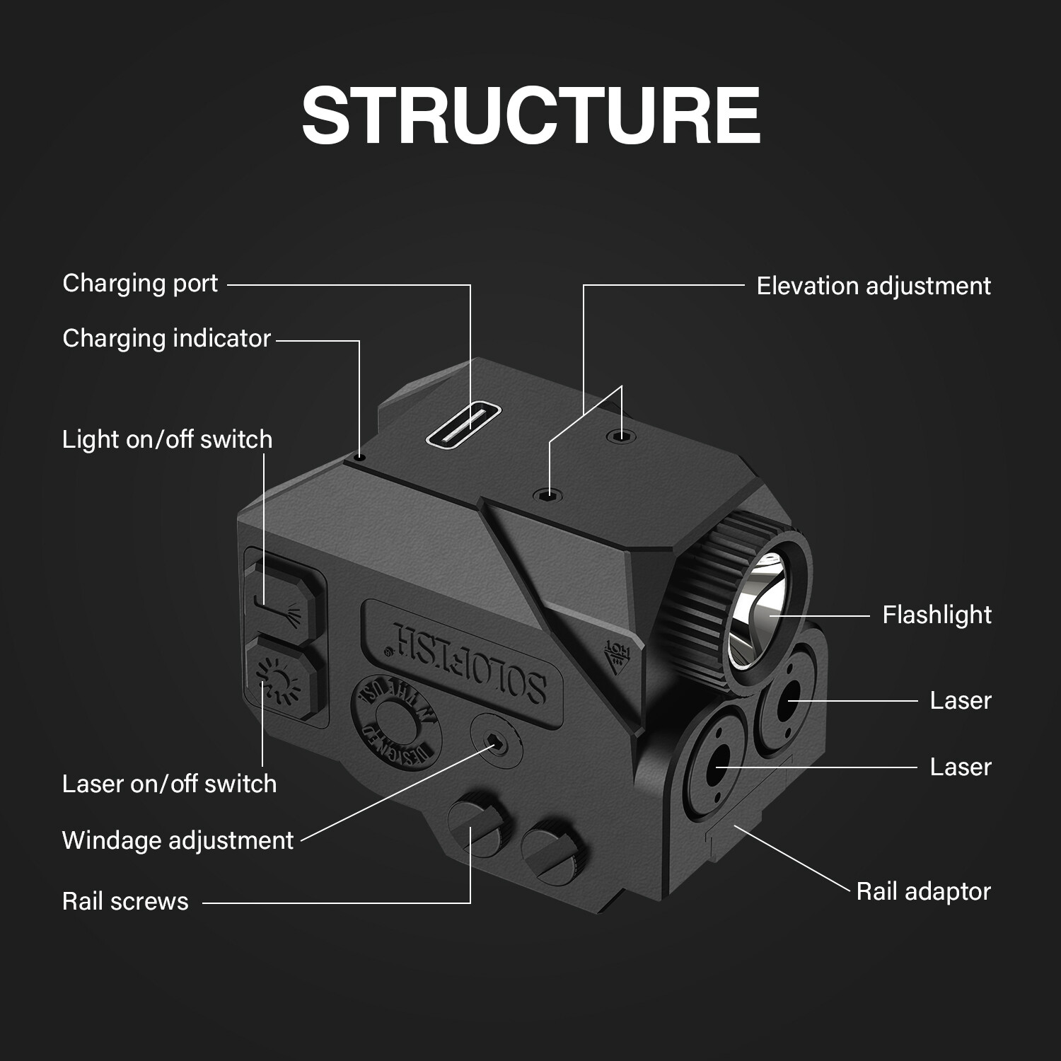 SOLOFISH Dual Laser Sight Purple/Green/Red for Pistol Picatinny Rail Mounted