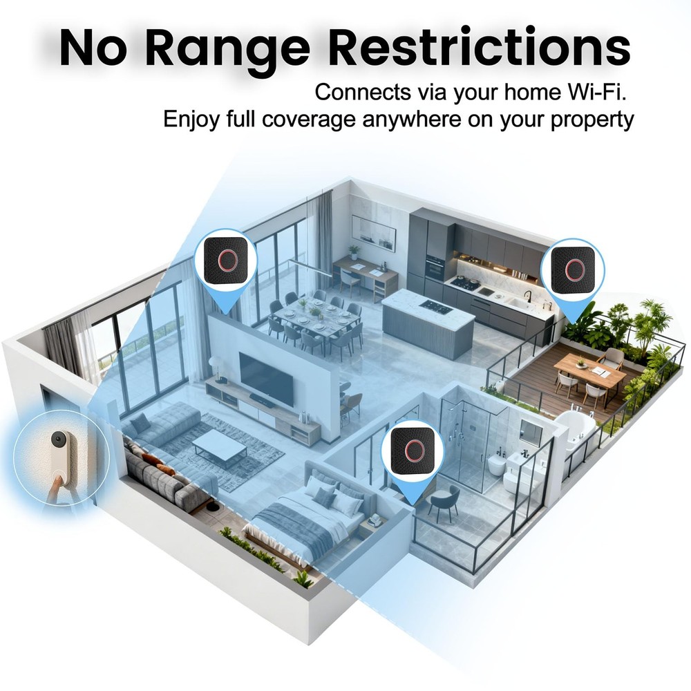 Smart Wireless Doorbell Chime, Compatible with Ring & Blink & Google Nest Vid...