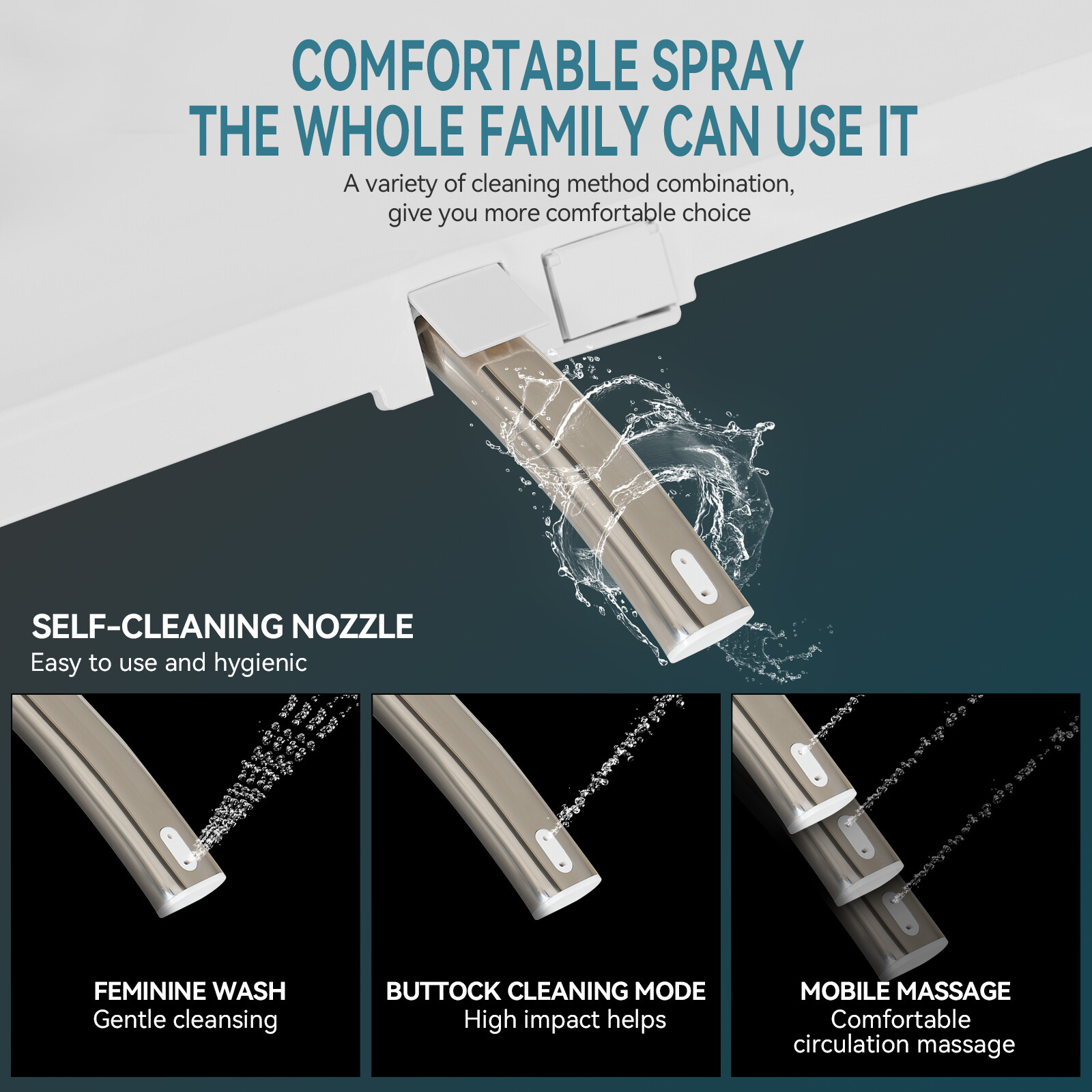 Elongated Smart Electric Bidet Toilet Seat Heated Seat Auto Flush Air Dry Remote