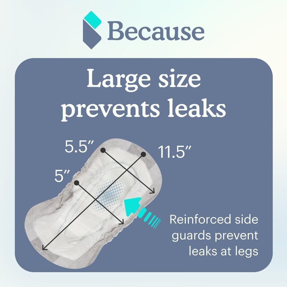 Individually Wrapped Guards for Men - 2 Cups Absorbency & Odor Control
