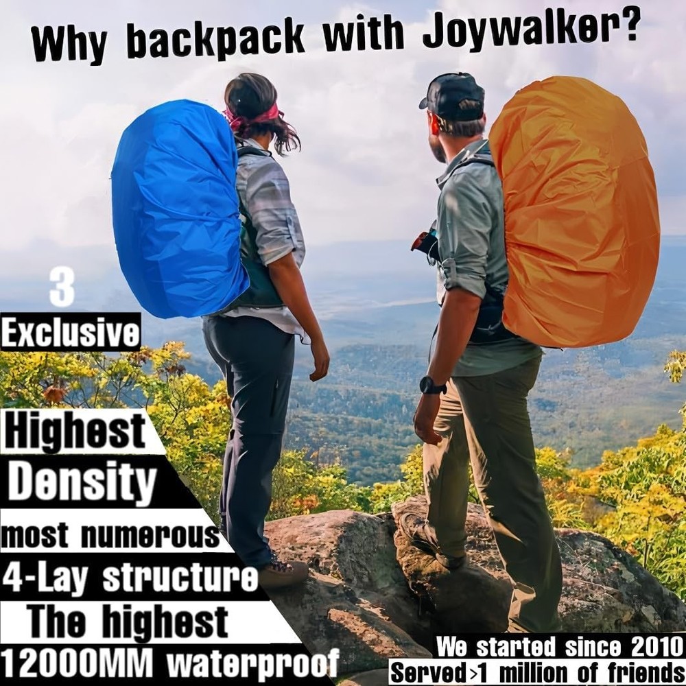 Lightweight and Compact Waterproof Backpack Cover with Antislip Buckle Strap
