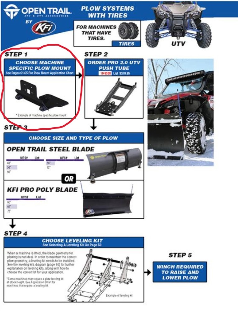 KFI UTV PLOW MOUNT KIT 10-5375