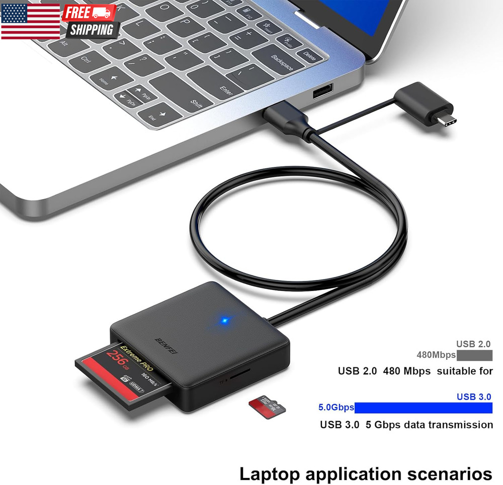 SD 4.0 Card Reader, USB-C/USB-A 2-In-1 Memory Card Reader, for SDXC, SDHC, SD, M