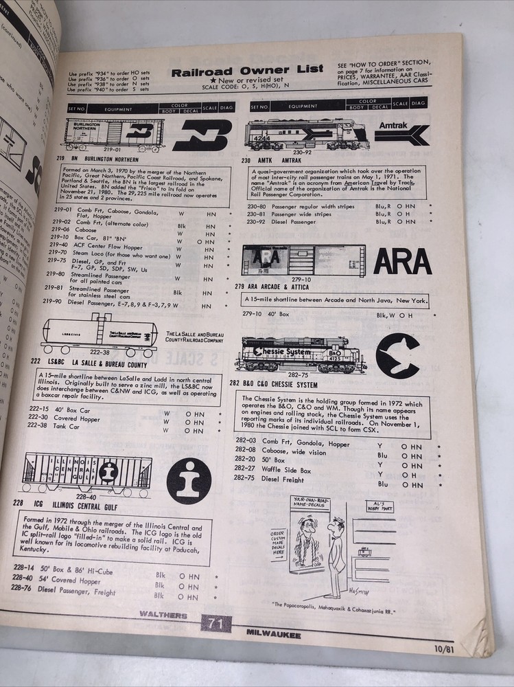 Walthers 50th Anniversary Decal Catalog & Reference Manual 1981 Model Trains