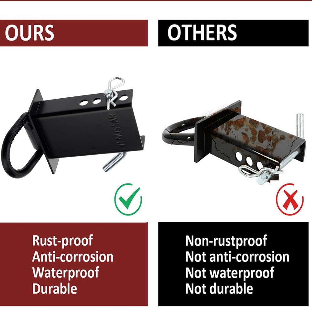 Stake Pocket D-Ring Tie Downs Utility for Flatbed Trucks and Trailer – 6 Pack