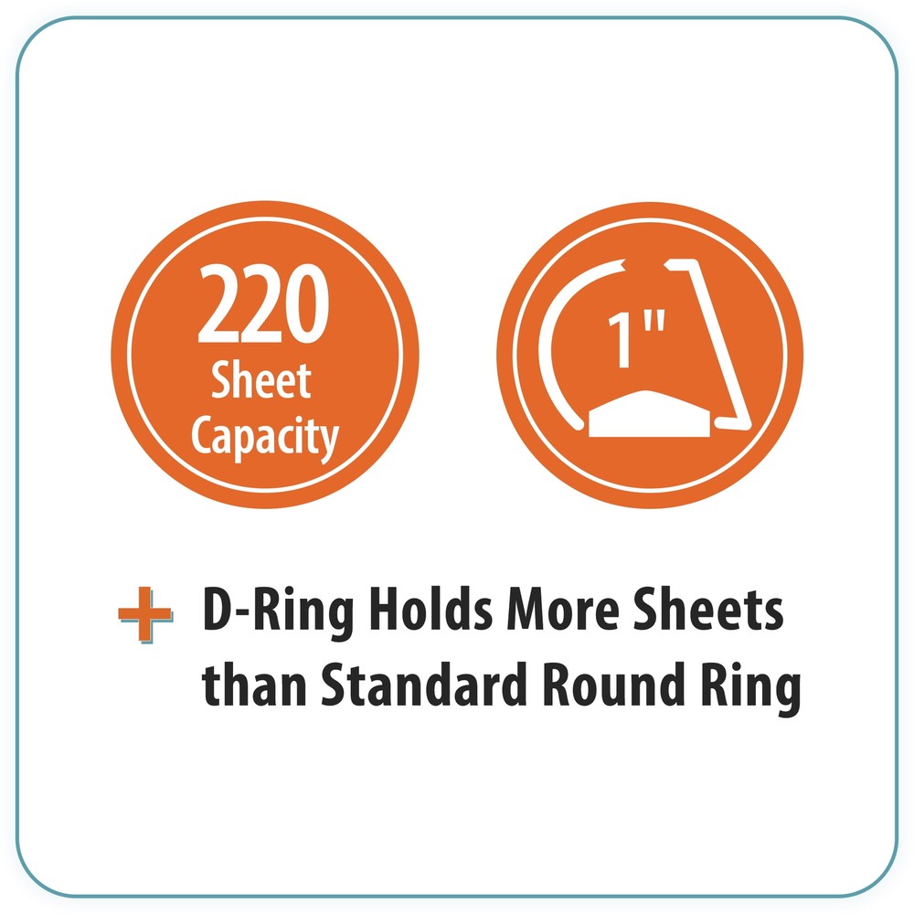 Pen+Gear Durable View 1" D-Ring Binder, White, 4 Count