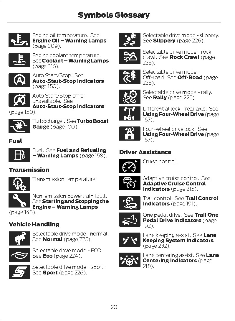 2025 Ford Bronco Sport Owners Manual User Guide