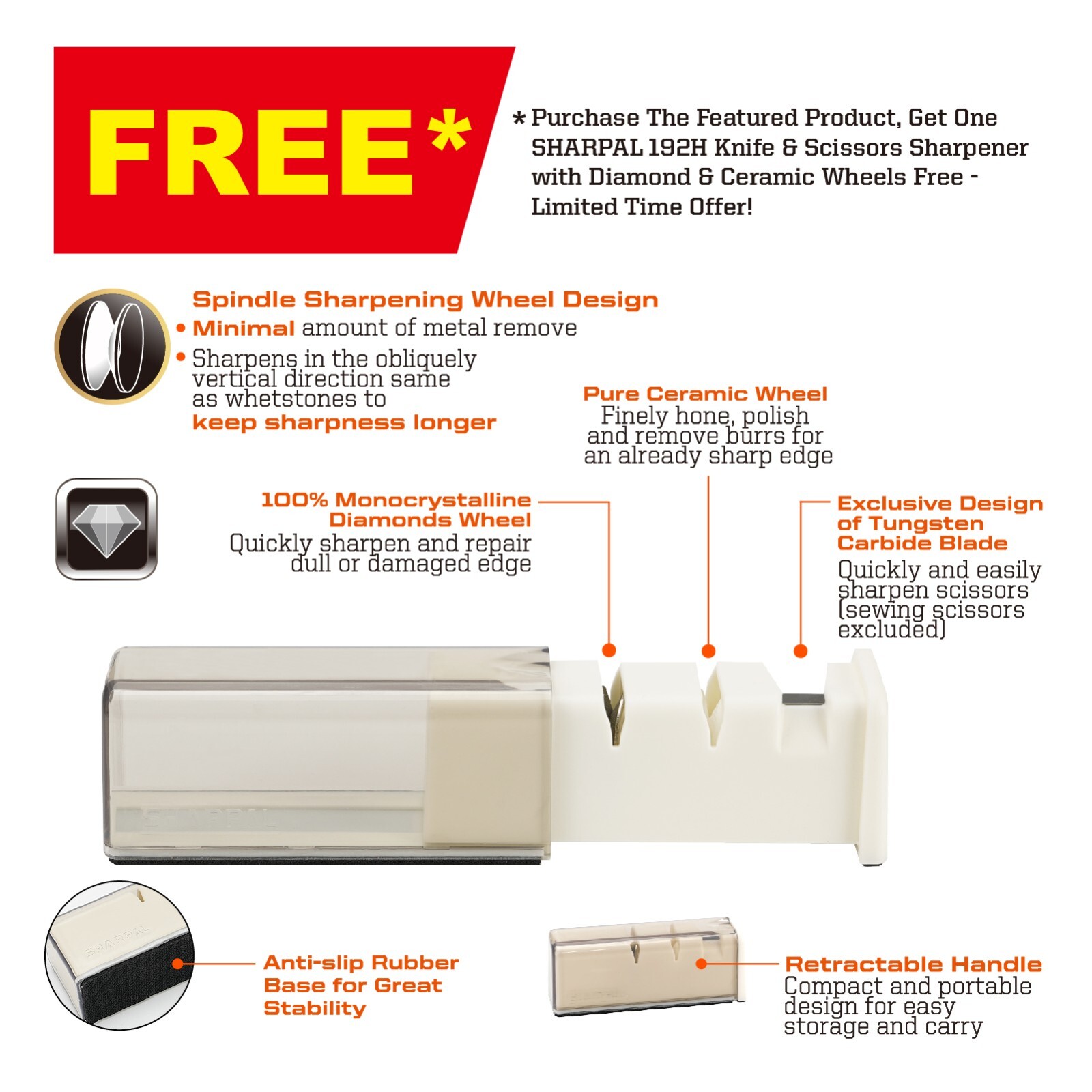 Doublesided Diamond Sharpening Stone Whetstone Knife Sharpener with Storage Base