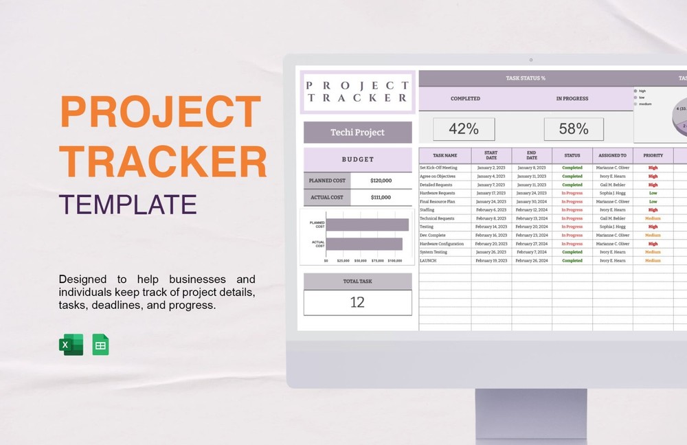 Project Tracker Excel Template | Task Management Spreadsheet | Budget planner