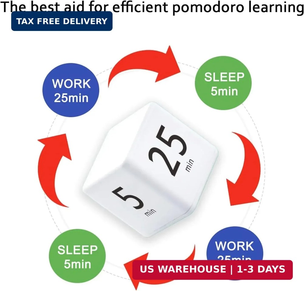 Rotating Pomodoro Timer, 5/25/15/45 Mins Preset, Desk Cube Countdown Flip Produc