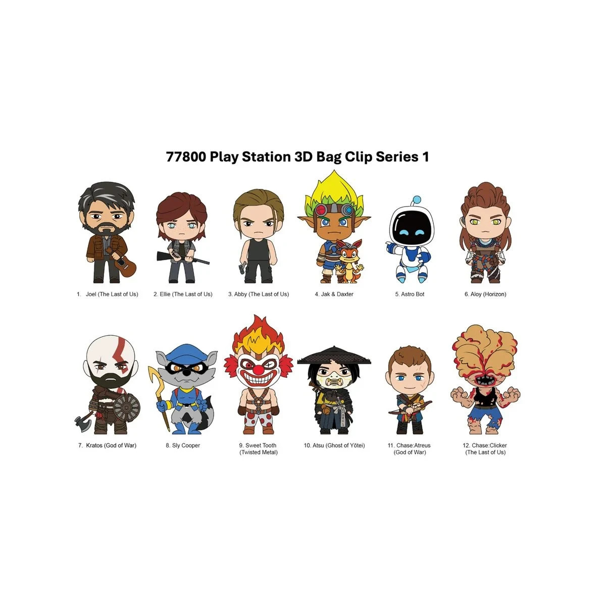 PlayStation Astro Bot Clip Blind Bag Series 1 Key Chain