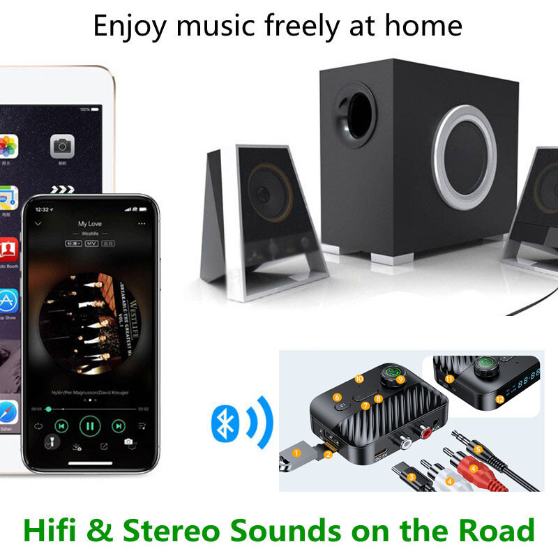 4in1 Bluetooth Audio Receiver Transmitter AUX Adapter For PC/Car/TV Home Stereo