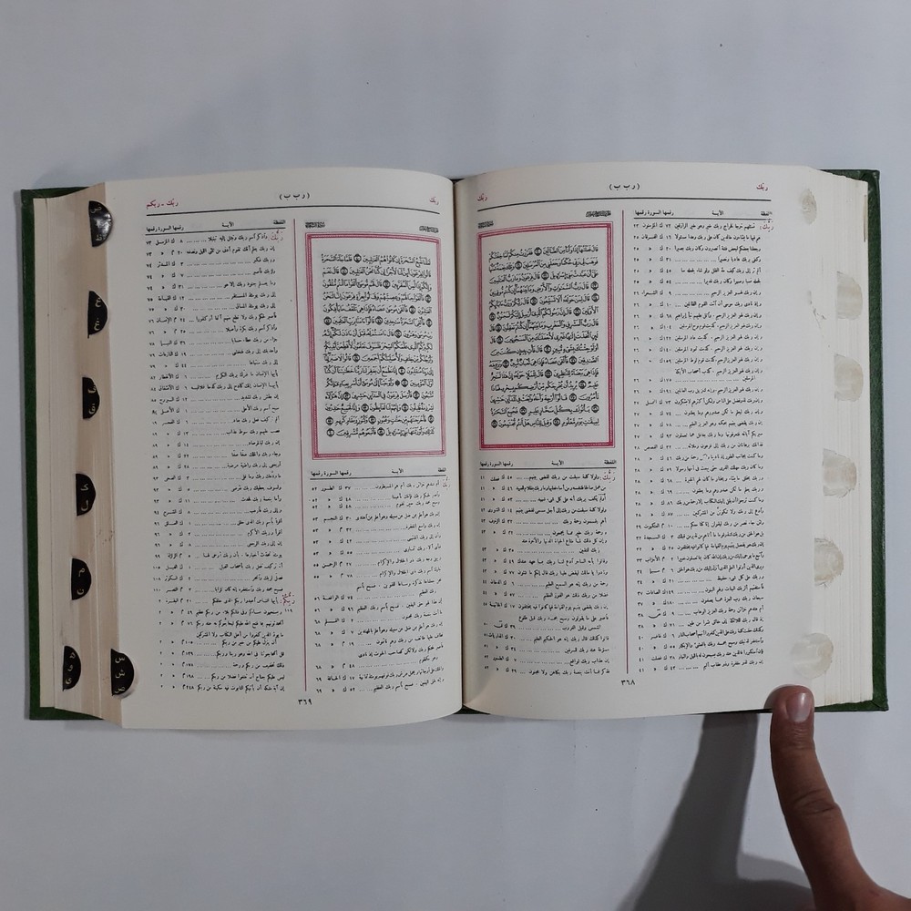 Islamic Quran Index Dictionary Words المعجم المفهرس ألفاظ القرآن الكريم المصحف