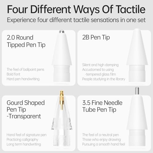 Replacement Tips for Apple Pencil Pro/USB-C/2nd Gen/1st Gen Tips with Pink