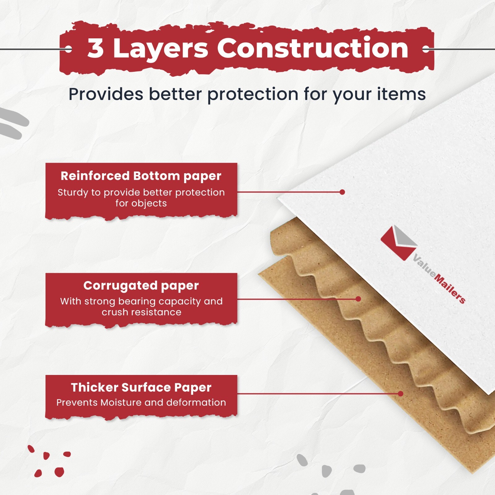 Vinyl Record Mailers White Holds 1 - 4 Records 12" LP Cardboard 50 100 to 1000