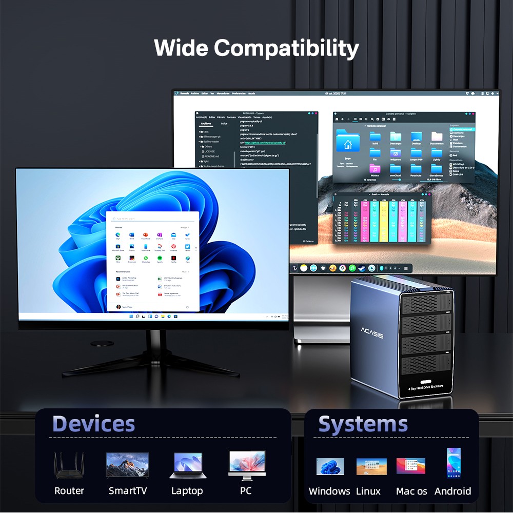 Acasis 4 Bay SAS/SATA to USB 3.0 Hard Drive Enclosure for 2.5/3.5 Inch HDD/SSD