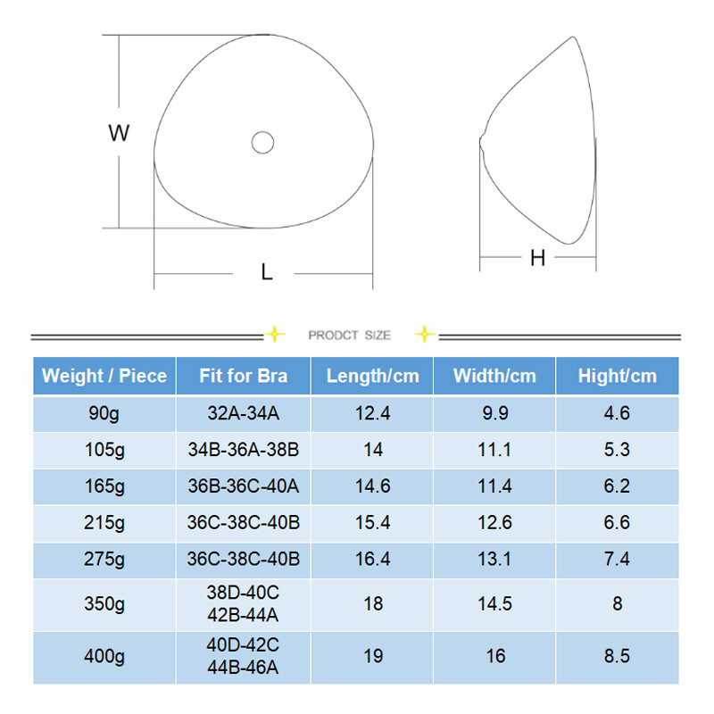 Clear Silicone Breast Form Bra Enhancer Insert Pad for Summer Swimming 1 Piece