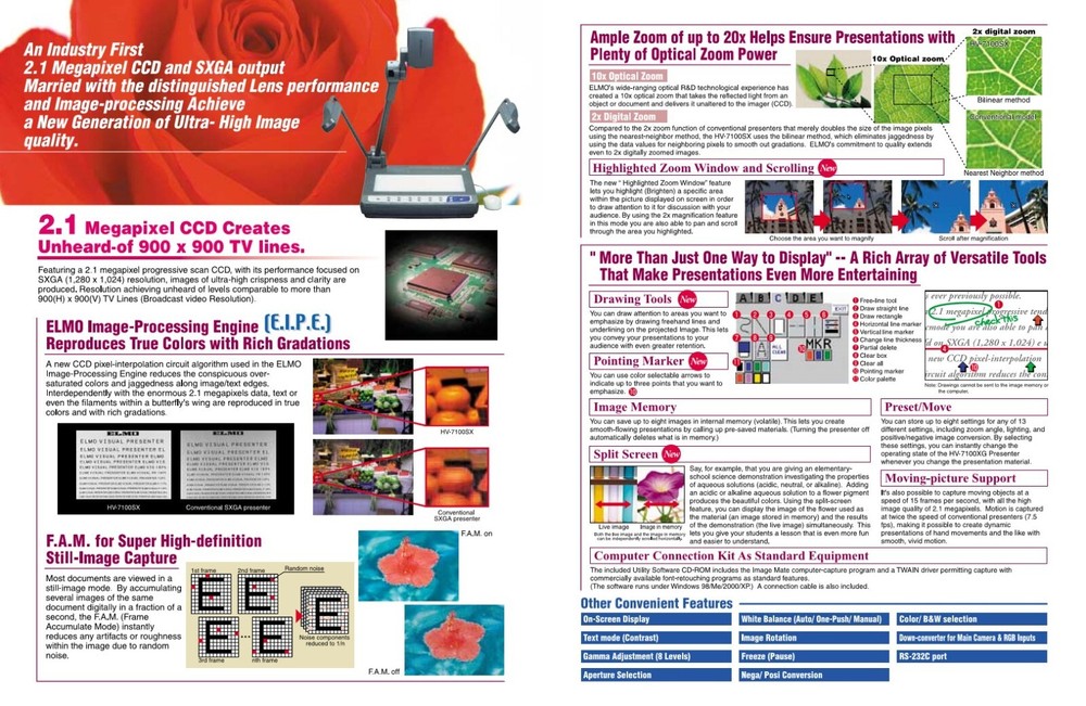 ELMO High Resolution Video Presenter HV-7100SX w Remote.