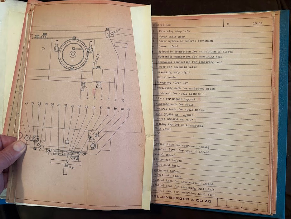 Original Kellenberger Instruction Manual 600U Grinder c1980 Operator Maintenance