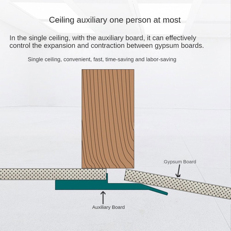 Portable Drywall Fitting Tool Board Fixing Tool Ceiling Auxiliary Board