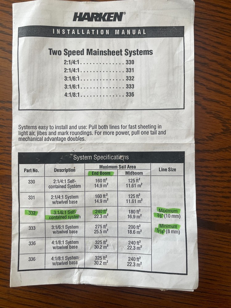 Harken 332 Two‑Speed Mainsheet System 3:1 / 6:1 – Upper & Lower Blocks