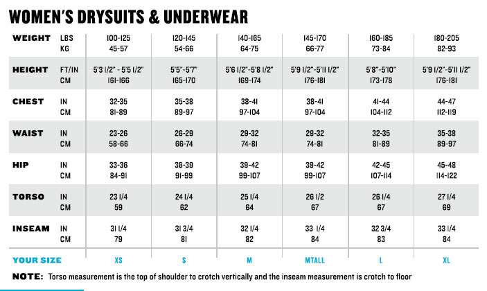 Bare Guardian Tech Womens Drysuit