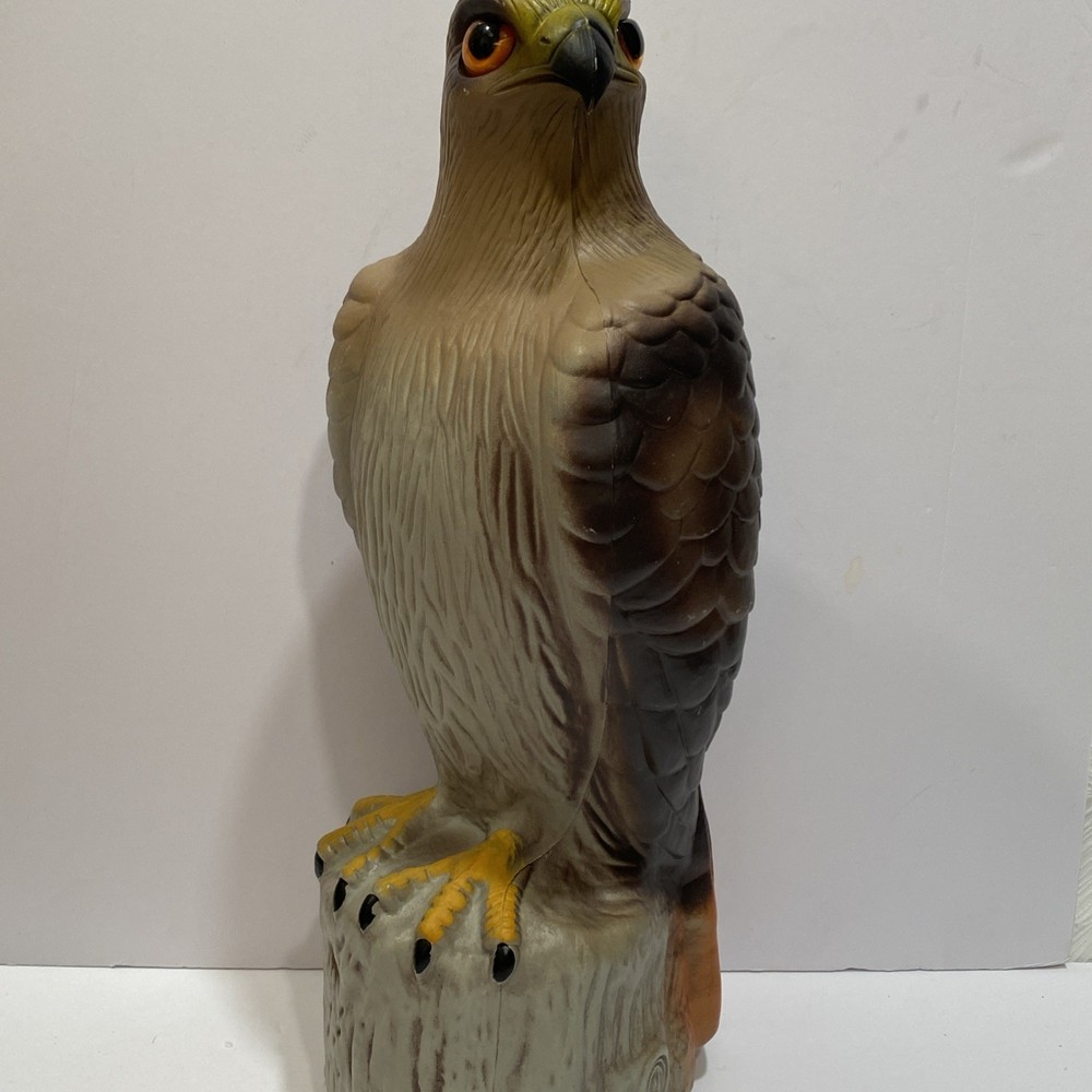 GroundWork Hawk Decoy 16 Inch Polyethylene