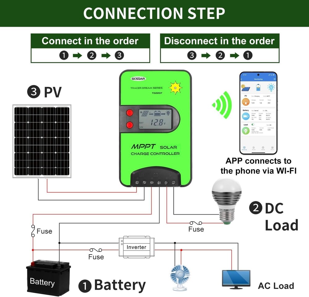 MPPT 20A Solar Charge Controller TD2207-BT