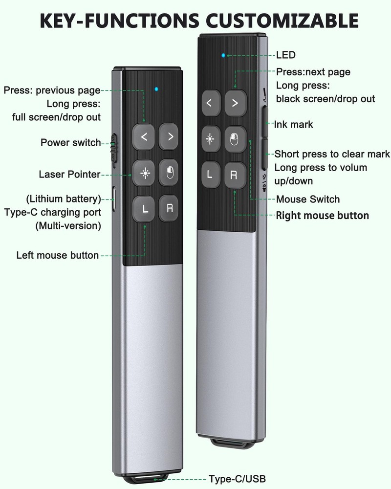 Wireless Rechargeable Presentation Clicker- Presentation Remote with Air Mous...