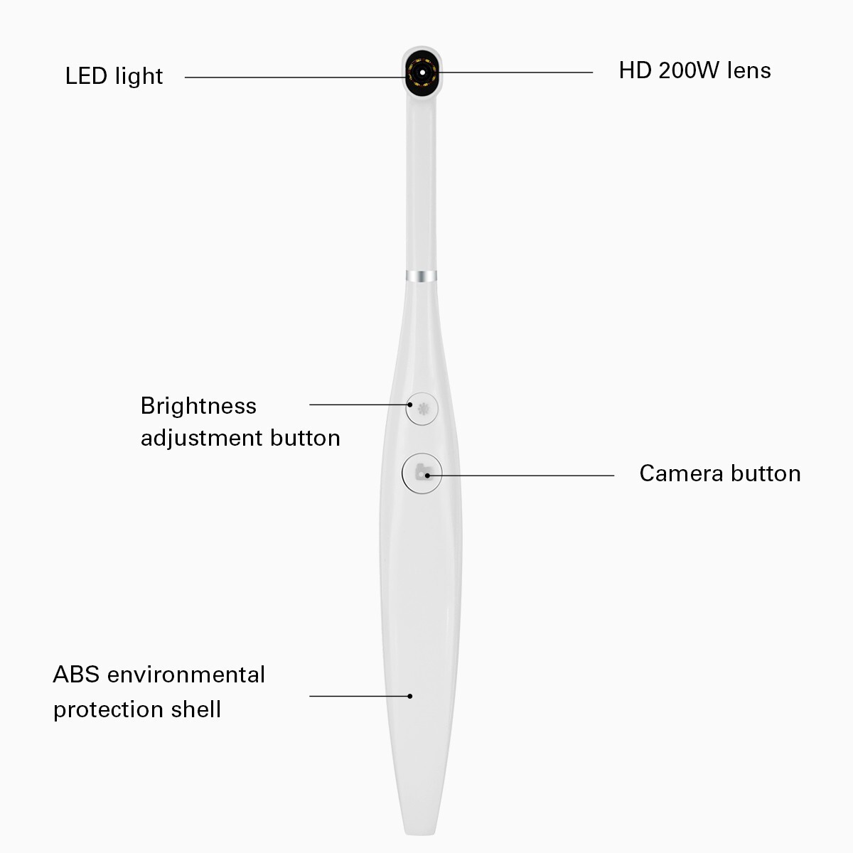 AZDENT Dental USB Intraoral Camera 8 LED Oral Endoscope 3-Speed Adjustment IPX5