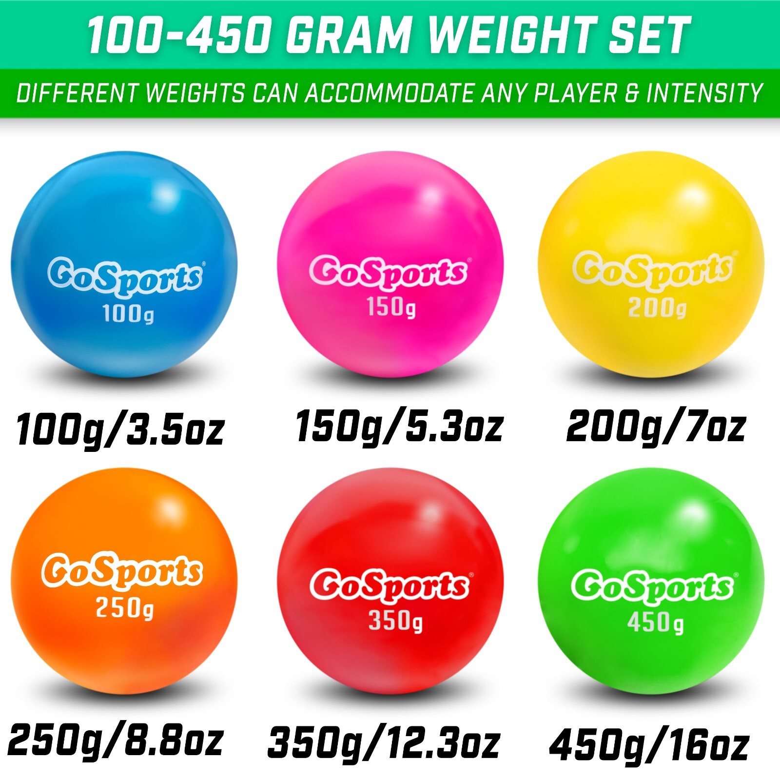 GoSports Plyometric Weighted Balls for Baseball & Softball Training - 6 Pack