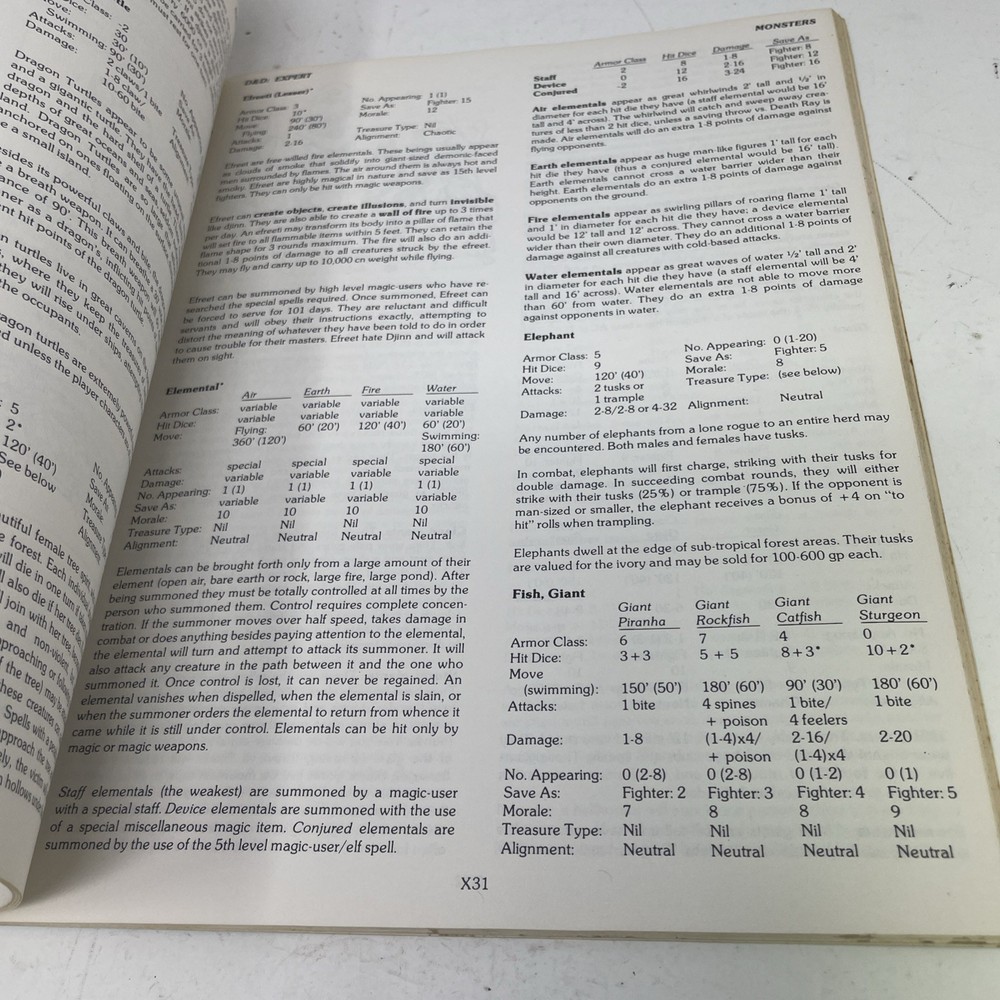 Expert Rulebook D&D basic TSR BECMI Dungeons Dragons First printing 1981