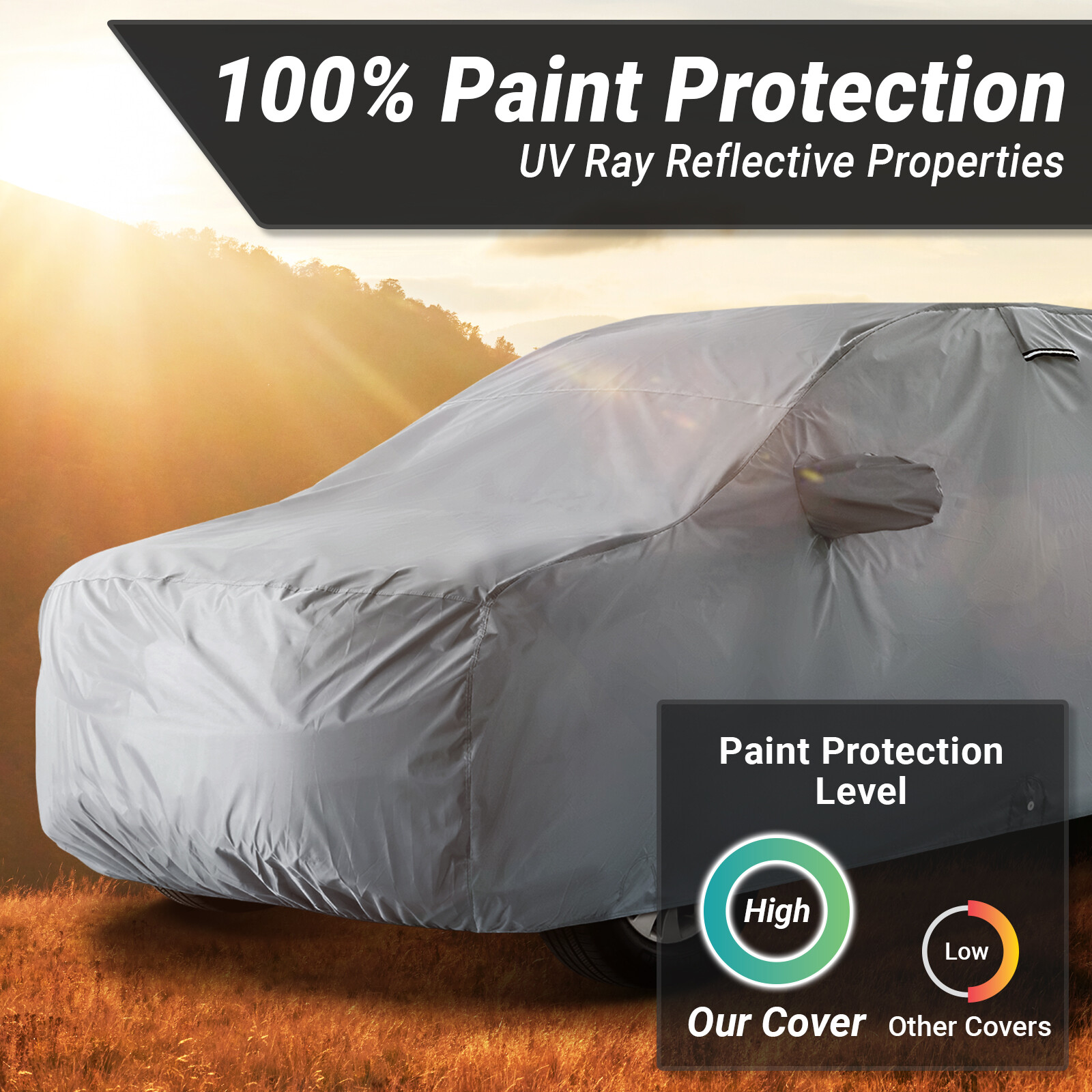100% Waterproof / All Weather For [Suzuki Samurai] Premium Custom SUV Car Cover