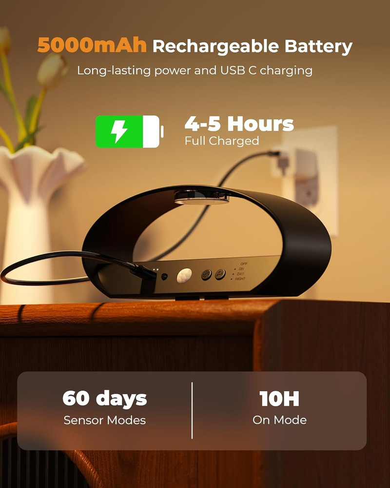 Motion Sensor Wall Light, 5000Mah Rechargeable Battery Operated Motion Sensor...
