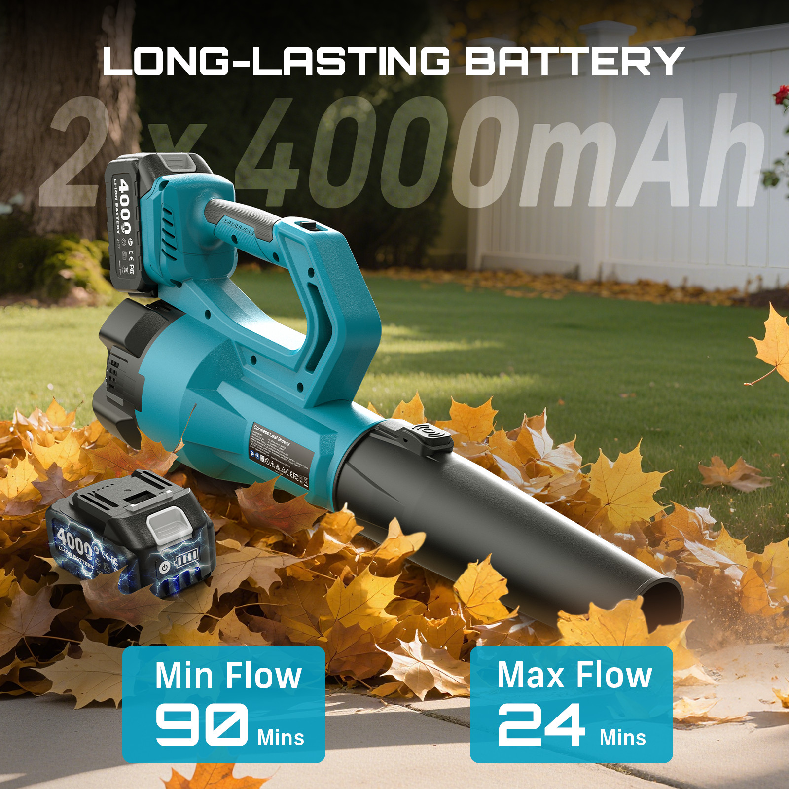 Seesii Cordless Leaf Blower Brushless 780CFM Electric Airblower 2x4.0 Ah Battery