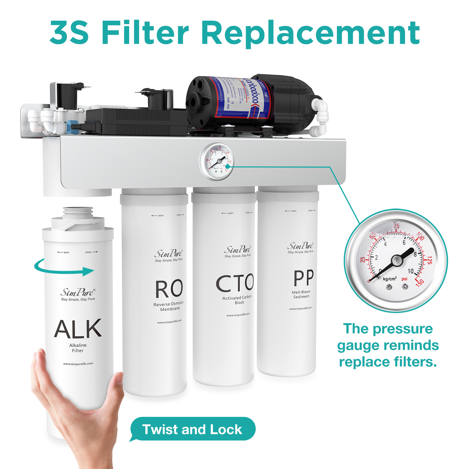 1 Year Set Replacement Water Filter Cartridge For SimPure T1-400ALK T1-400UV