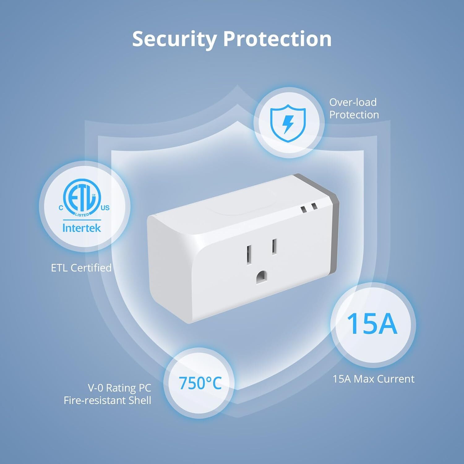 4Packs SONOFF S31 WIFI Smart Plug with Energy Monitoring,15A Smart Outlet Socket