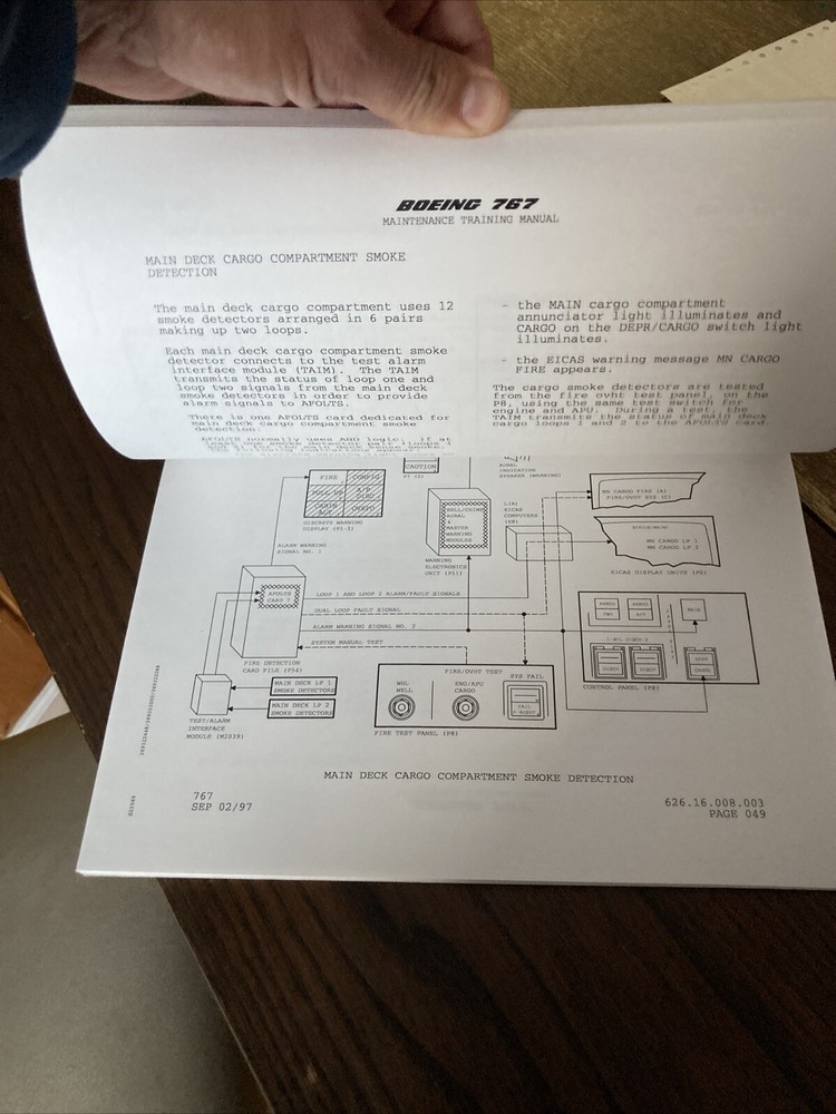 Boeing 767-200 Proficiency ATA 26 Fire Protection