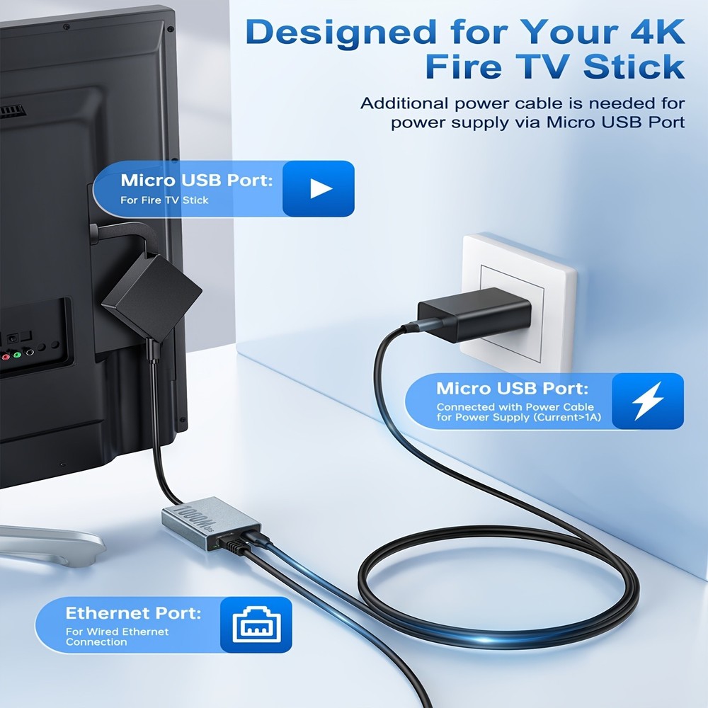 Ethernet Adapter For Fire TV Stick, Fire Stick Ethernet Adapter
