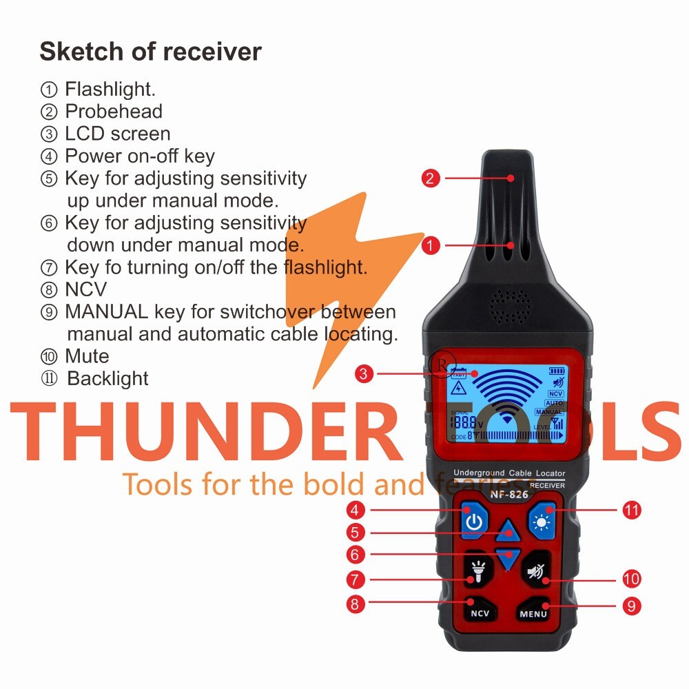 Thunder Tools NOYAFA NF-826 Underground Cable Locator Wire Tracking