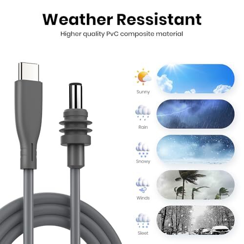 Starlink Mini DC to USB C Power Cable, 2M 6.5FT USB Type C Input to