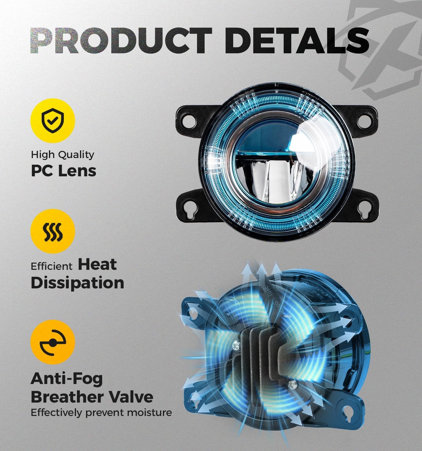 Xprite 500% Bright OEM Style White LED Fog Lights w/Blue Lens Compatible Blue