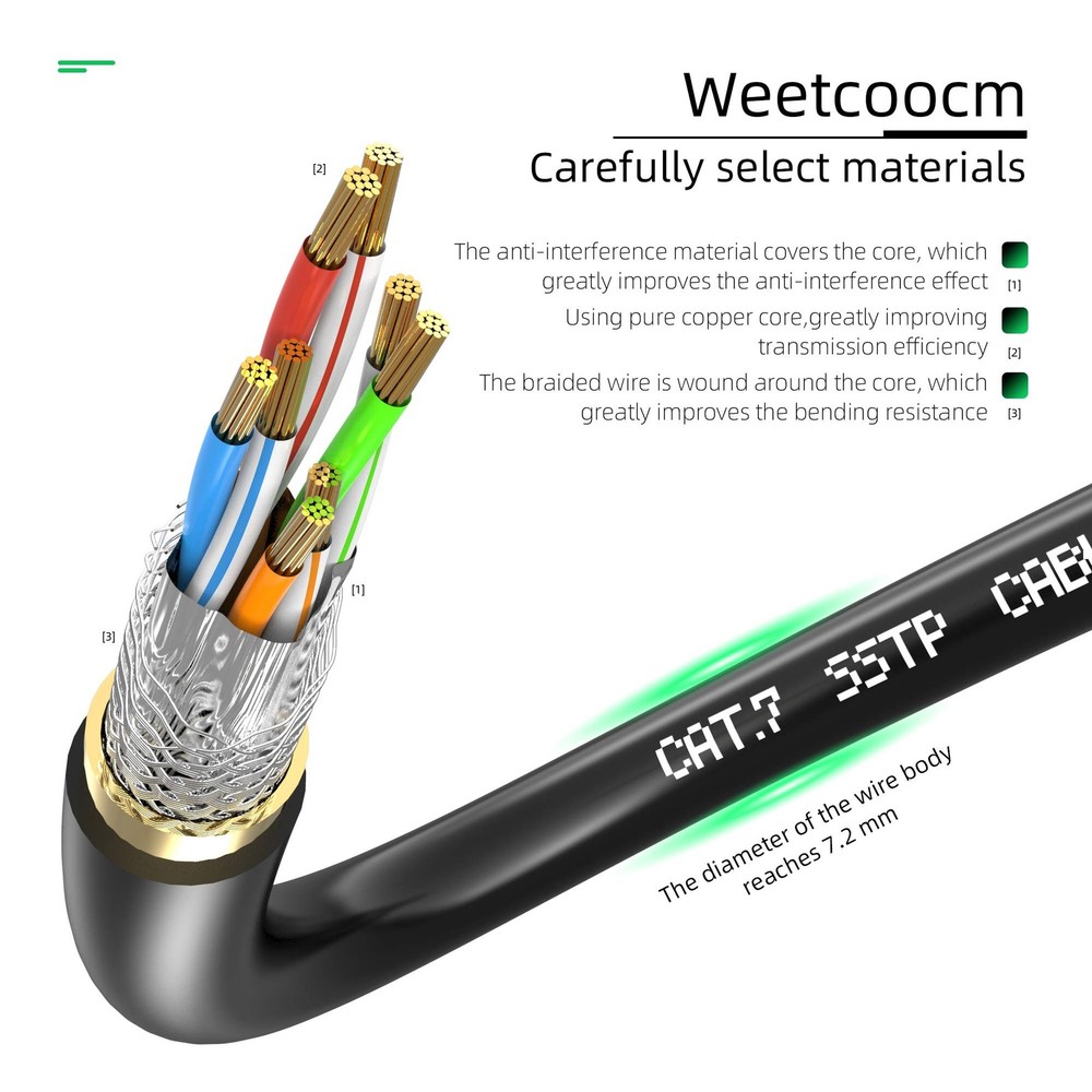 Weetcoocm Ethernet Extension Cable 20ft, Network Cat6a Patch 20FT