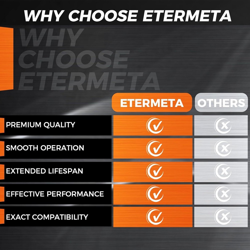 2 Pack High Temperature Meat Probe Replacement for Camp Chef Wood Silver