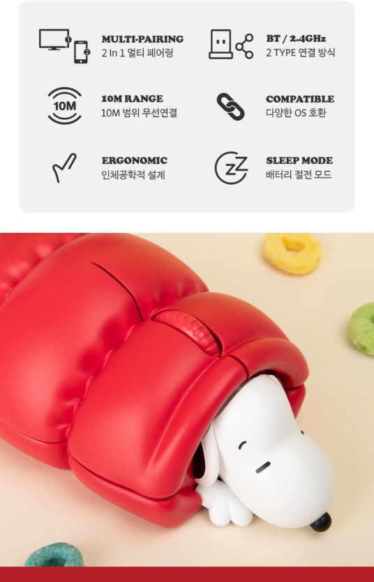 [Computer Mouse] PEANUTS Snoopy Figure 2.4Ghz Wireless & Bluetooth