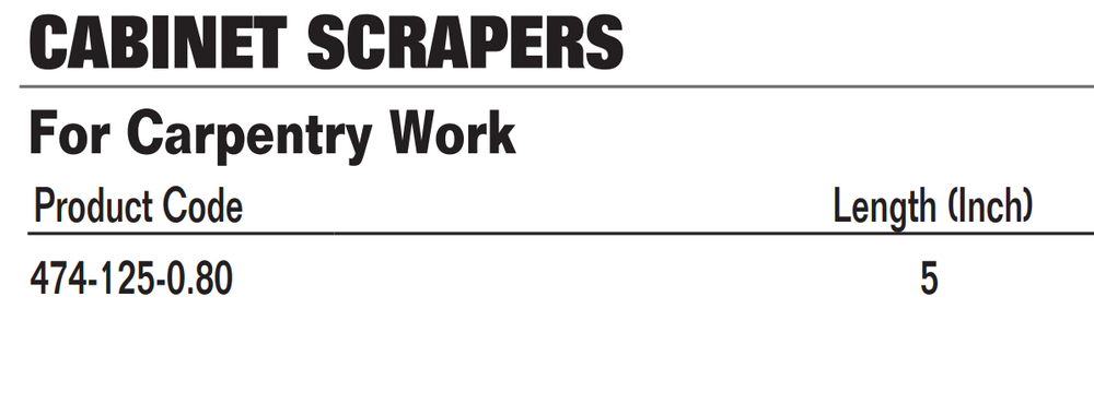 Cabinet Scraper For Carpentry Work, BAHCO 474-125-0.80