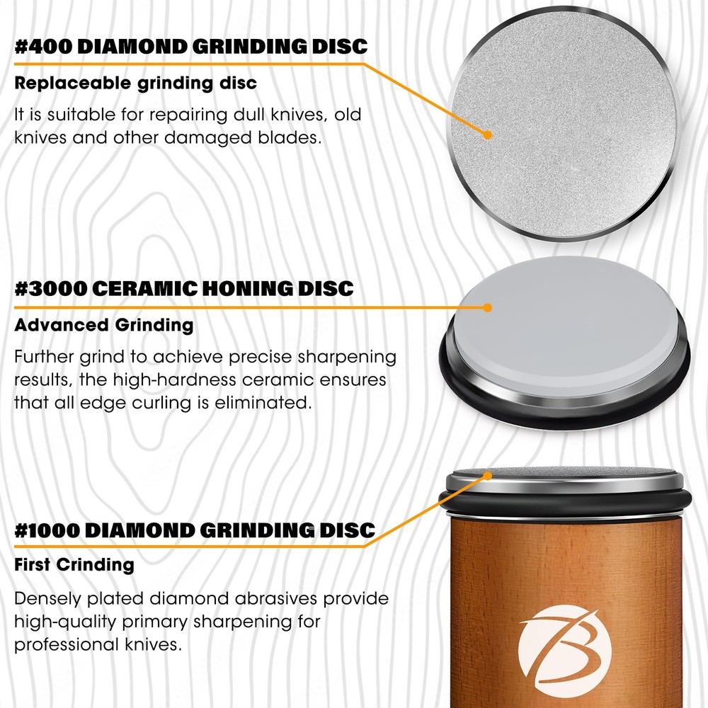 Rolling Knife Sharpener Kit, Kitchen Knife Sharpener Set, Knife Sharpening To...