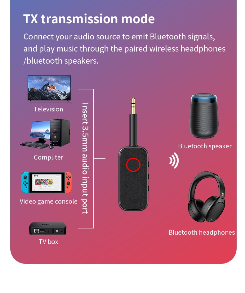 Bluetooth-Compatible 6.0 2-In-1 Transmitter/Receiver 3.5MM AUX Car Audio Player